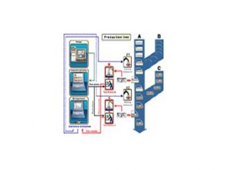 UltraCAR Ultrasonic Testing Software