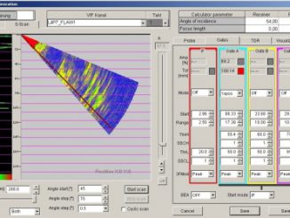 SNUP-SP - Spiral SAW Pipe Inspection System