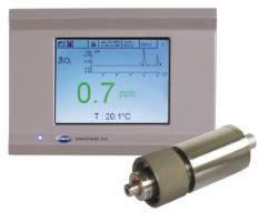 Orbisphere K1100/K1200 Oxygen Sensors