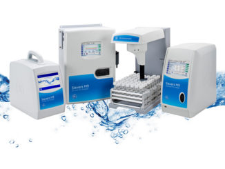 TOC Analyzers